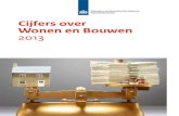 'Cijfers over Wonen en Bouwen 2013' PDF document