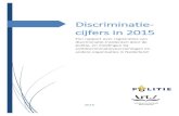 Download "Discriminatiecijfers 2015"