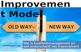 Achtergronden kwaliteitssystemen Improvement Model