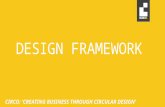 CIRCO Workshop 1: Initiate 11 mei 2016 Products that Last framework