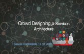Crowd Designing Microservices Architecture