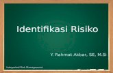 Identifikasi risiko