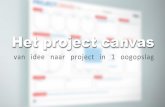Project canvas webinar slides