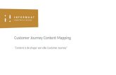 Customer Content Journey Mapping (workshop)