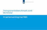 Rapport Transparantiebenchmark 2016