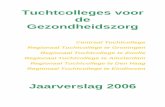 'Jaarverslag 2006 Tuchtcolleges voor de gezondheidszorg' PDF ...