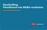 'Handreiking Visualiseren van MKBA-resultaten' PDF document