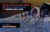 Feiten en Cijfers over de Vrijetijdssector Noord-Holland