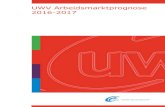 het rapport UWV Arbeidsmarktprognose 2016-2017