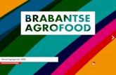 uitvoeringSagenda brabantSe agrofood