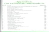 Page 1 Appendix C Lijst van effecten op prestaties Volgorde Invloed ...