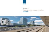 Download MIRT-Projectenoverzicht 2015 als PDF