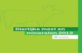 Dierlijke mest en mineralen 2013 (PDF)