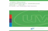 UWV Monitor ontwikkelingen Ziektewet 2010 – 2015