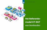 Referentiemodel ICT-BGT voor bronhouders