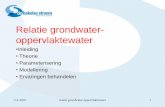 Ppt Relatie grondwater-oppervlaktewater nov 2010