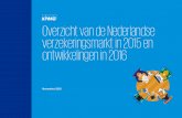 Overzicht van de Nederlandse verzekeringsmarkt in 2015 en ...