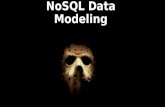 NoSQL Tel Aviv Meetup#1: NoSQL Data Modeling