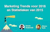 Marketing trends voor 2016 en statistieken van 2015
