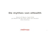 De mythes rond eHealth - Zorg & ICT beurs 2016 - Jan Wouter van den Doel & Bram van Leeuwen