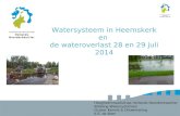 Watersysteem in Heemskerk en de wateroverlast 28 en 29 juli 2014