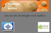 BNI Donk a 10 minuten 4 februari 2016 Quebreda Strategie met ballen