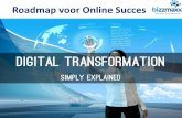Roadmap voor Online Succes - Bizzmaxx