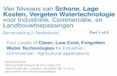 Vier niveaus van schone, lage kosten, vergeten watertechnologie voor industriële, commerciële, en landbouwtoepassingen (deel 1 van 2)