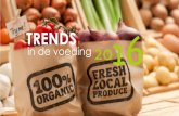 Food trends 2016