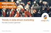 2. Eduard Blacquière - Trends in data driven marketing
