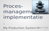 Procesmanagement  implementatie