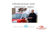 Infrastructuur voor elektrisch vervoer