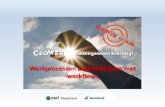 GeoWeb gebruikersdag 2013 werkprocessen automatiseren met workflows