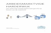 Arbeidsmarktbeleid Harderwijk