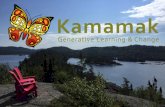 Kamamak perspectief naar Leren & Veranderen