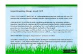 Impact Investing Nieuws Maart 2017