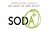 Handleiding Scholen. Hoe werkt de SODA-drive?