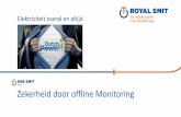 Ton Rouwhof - Zekerheid door offline Monitoring