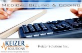 Keizer solutions