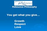 Rebounce philosophy introduction presentation