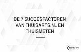 7 Succesfactoren van de ontwikkeling van Thuisarts.nl en ThuisMeten applicatie - eHealth Convention 2016