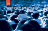 Certificatieschema Improvement Model