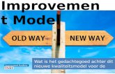 Toelichting op het Improvement Model: wat is het gedachtegoed achter het model?