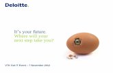 It’s your future. Where will your next step take you? · PDF file© 2012 Deloitte Belgium Werken bij Deloitte Naar wie zijn we op zoek? Iemand die 1. Graag wil bijleren 2. Een Team