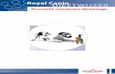 Royal Canin DIEETWIJZER - di · PDF fileLP 34 URINARY S/O • Aandoeningen van de afvoerende urinewegen (LUTD): - Oplossen van struvietstenen ... • Gastritis • Anorexie • Hepatische