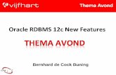 Oracle RDBMS 12c New Features - Vijfhart · PDF fileOracle RDBMS 12c New Features . ... Rapid) Provisioning and Cloning: ... This is a new type of Cluster introduced in Oracle 12c,