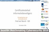 Certificatiestelsel informatiebeveiligers - dcypher.nl in... · ISSAP. Information Syst ... WO ICT Security Specialist -3 ICT Security Manager CISO ... – En op waarde te schatten