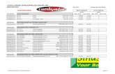 CASTELGARDEN VERKOOPPRIJZEN NEDERLAND ... - … VERKOOPPRIJZEN NL 201… · castelgarden verkoopprijzen nederland seizoen 2016 btw 21% (geldig vanaf 01/11/2015) frontzitmaaiers bruto