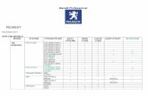 BarsIII Professional PEUGEOT -  · PDF fileBarsIII Professional PEUGEOT November 2011 NON-CAN MODELS MODEL SYSTEM TYPE/SUPPLIER DATA STREAM READ CODE ... Automatic Gearbox MB3
