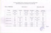 vazecollege.netvazecollege.net/wp-content/uploads/2017/07/TABLE... · TYBMS Project 1984 BC-I sc BC-I sc FC-I Aarti FC-I Aarti TYBMS Project TYBMS Project ECO Atish Annu Annu CA-I